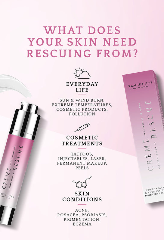 Skin Recovery Serum. Anti-Stress Serum. Creme Rescue